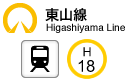 higashiyama_line